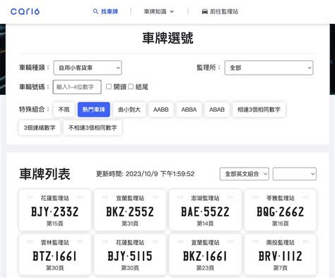 車牌號碼兇吉|【車牌吉兇查詢】車牌吉凶查詢：免費解碼你的車牌運勢